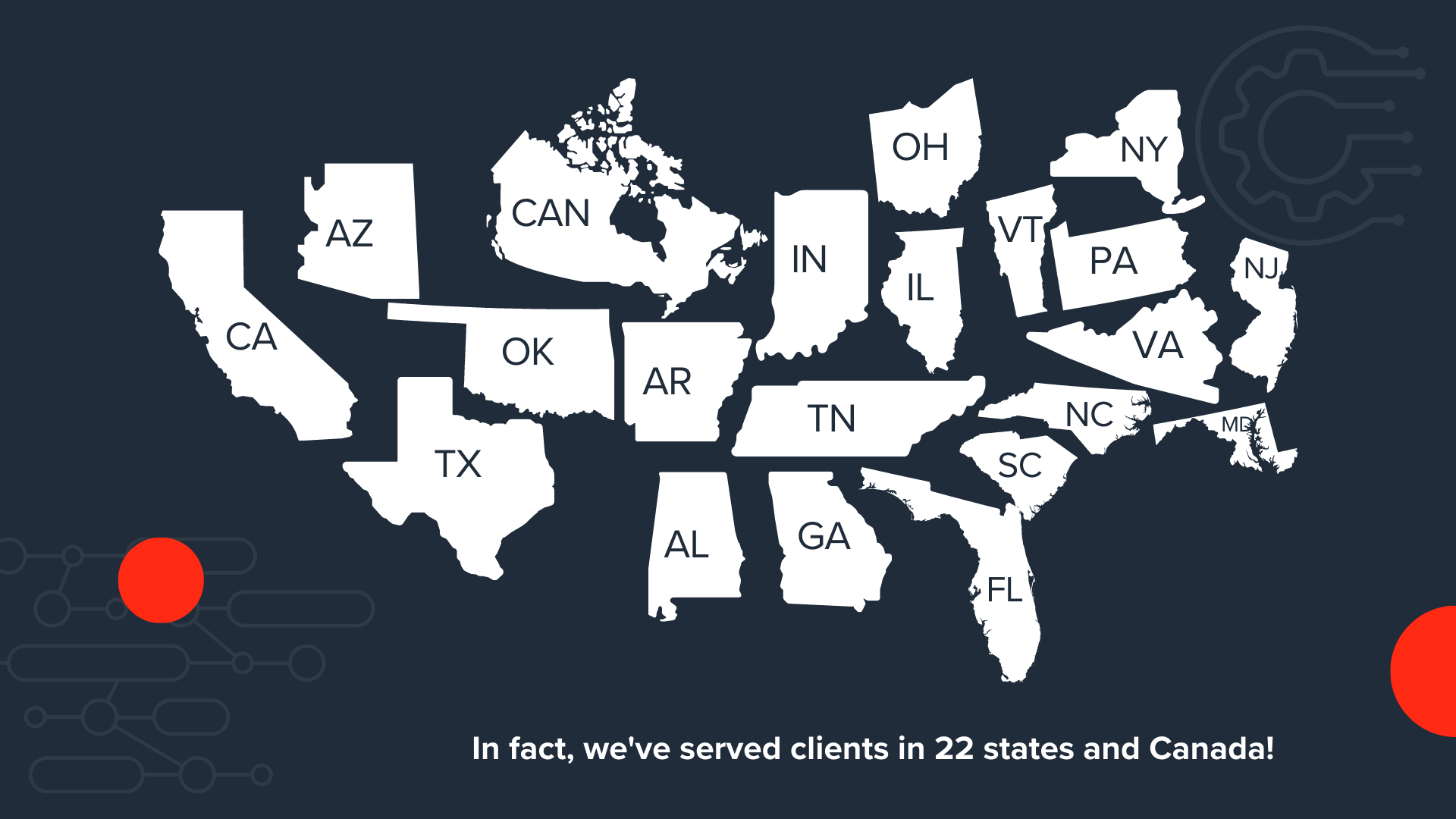 client states