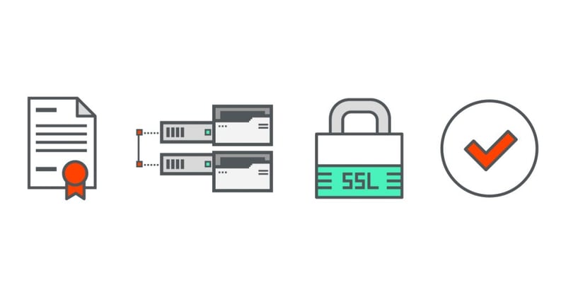 security certificate icons