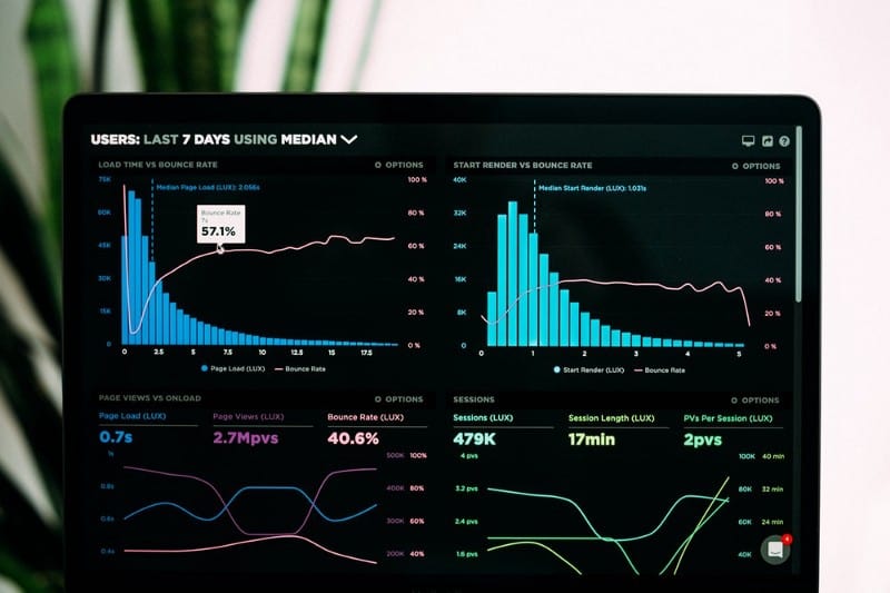 software development evaluation after app launch